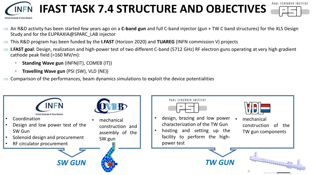 ifast task 7 4 structure and objectives