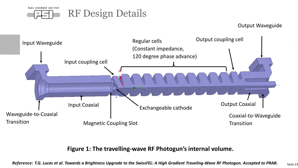 rf design details