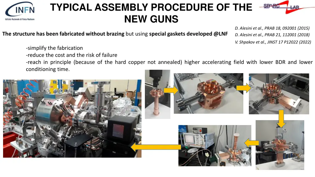 typical assembly procedure of the new guns