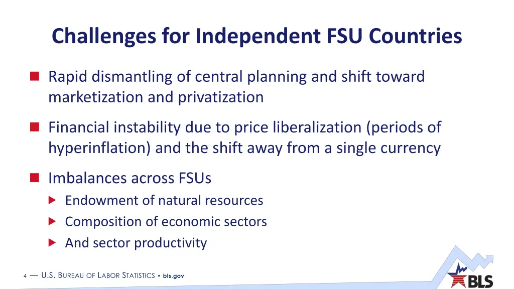challenges for independent fsu countries
