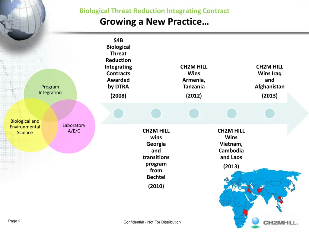 biological threat reduction integrating contract 1