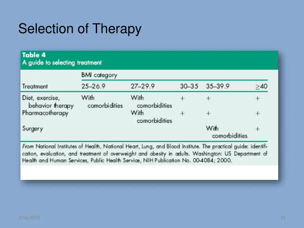 selection of therapy