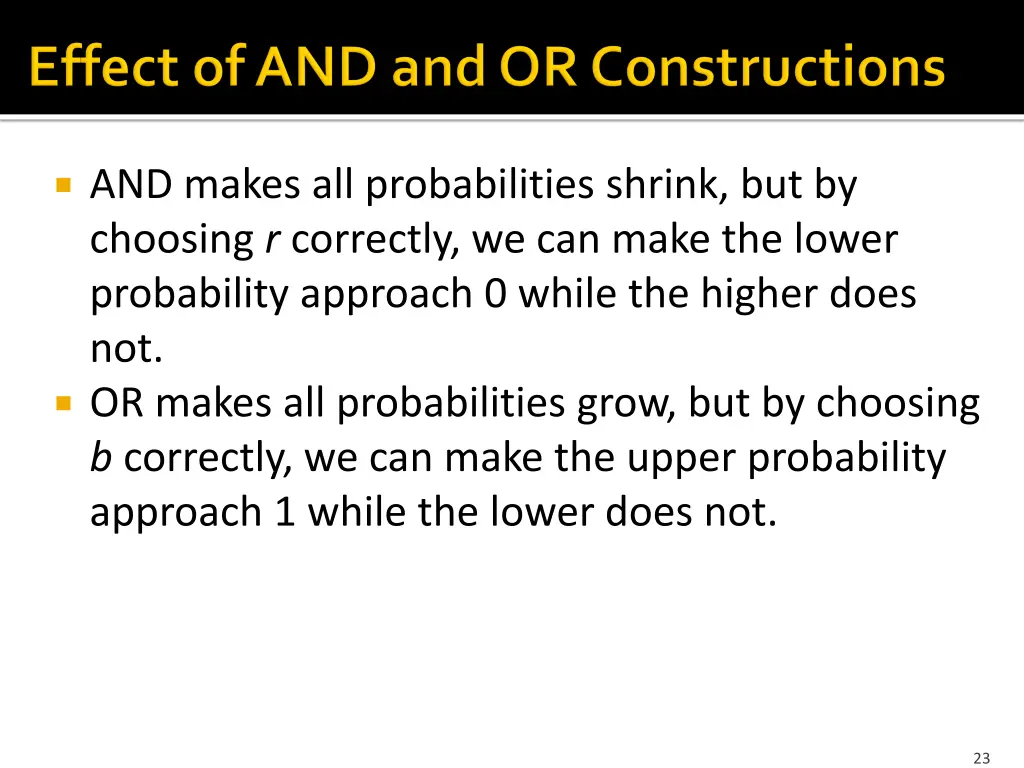 and makes all probabilities shrink