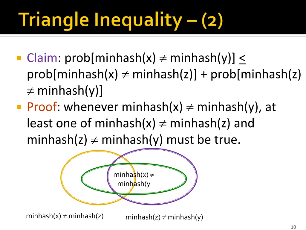 claim prob minhash x minhash y prob minhash