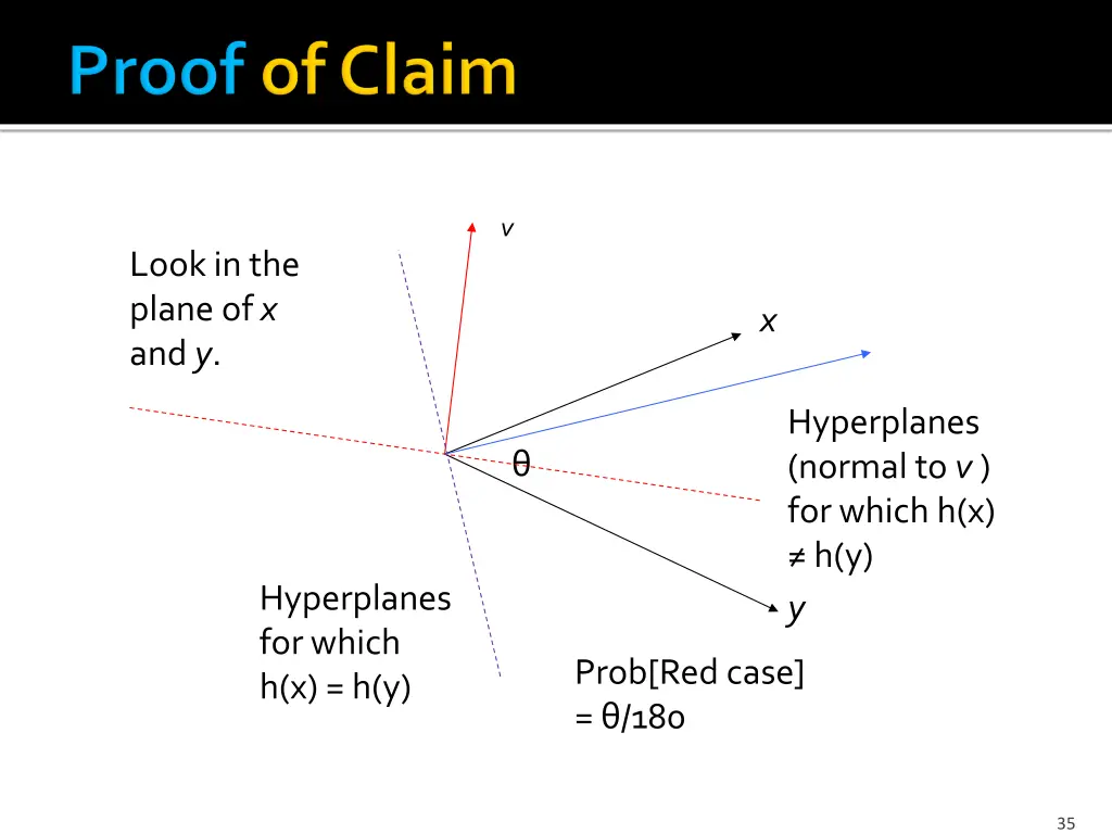 slide35