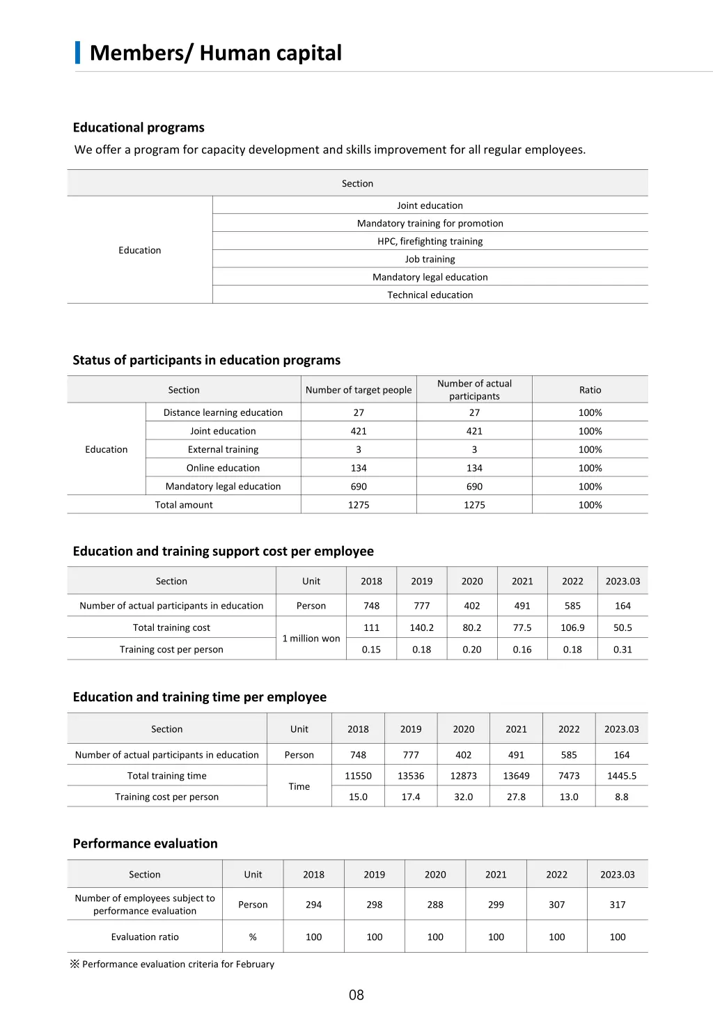 members human capital 1