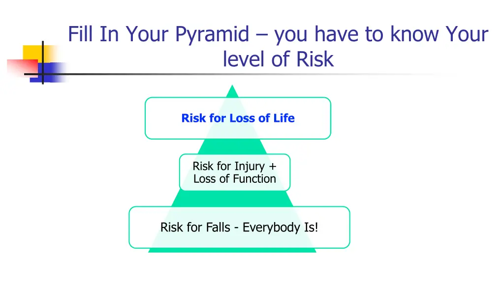 fill in your pyramid you have to know your level