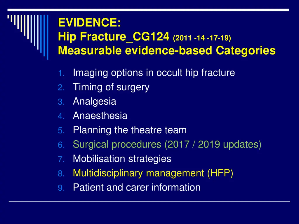 evidence hip fracture cg124 2011