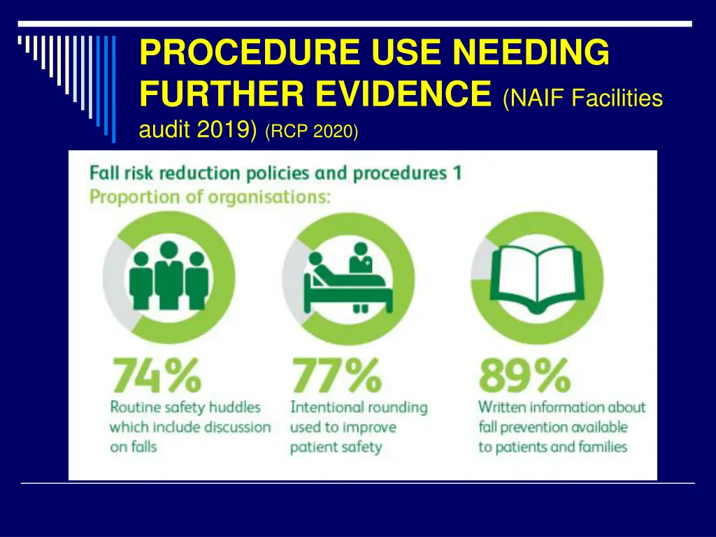 procedure use needing further evidence naif