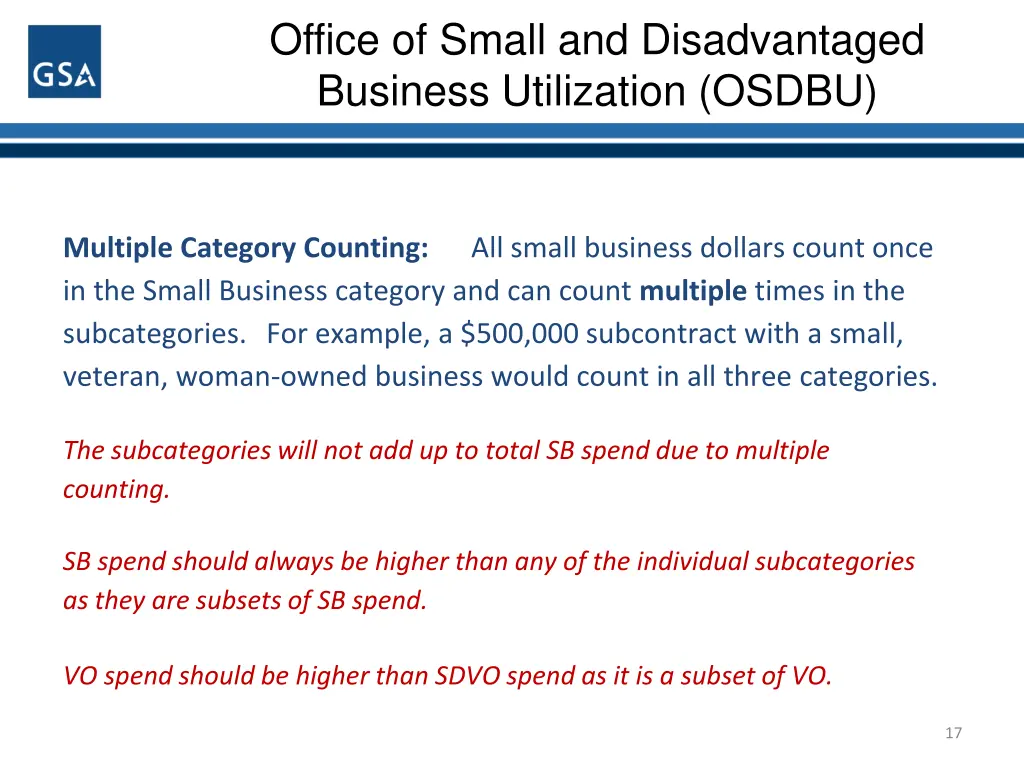 office of small and disadvantaged business 15