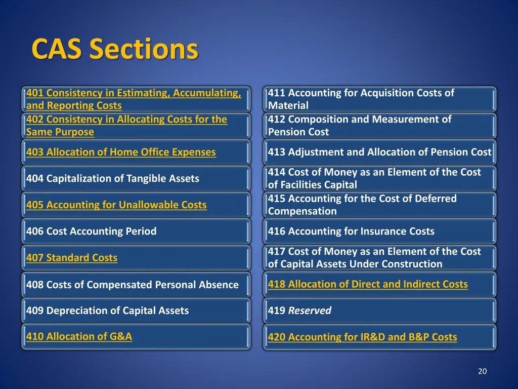 cas sections