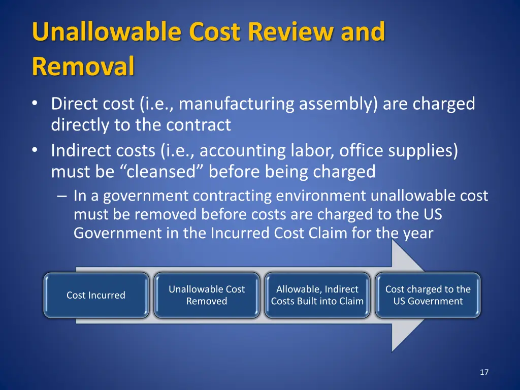 unallowable cost review and removal direct cost