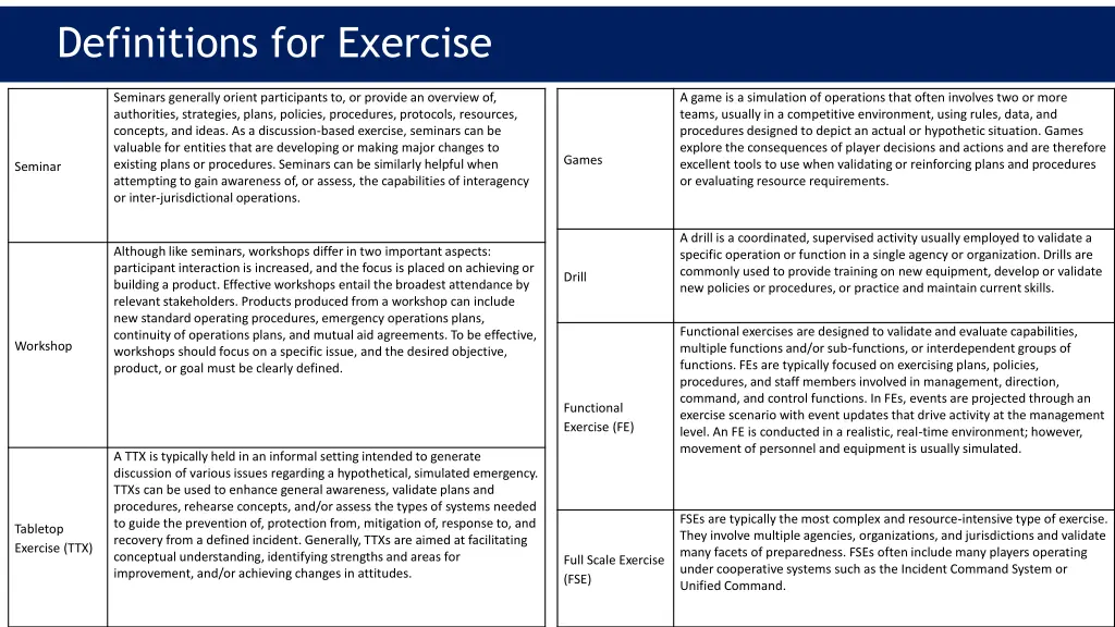 definitions for exercise