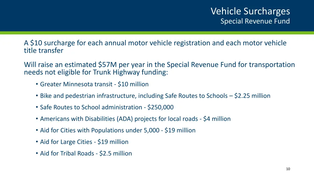 vehicle surcharges special revenue fund