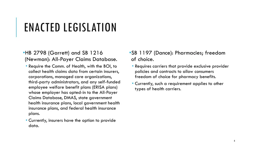 enacted legislation 4