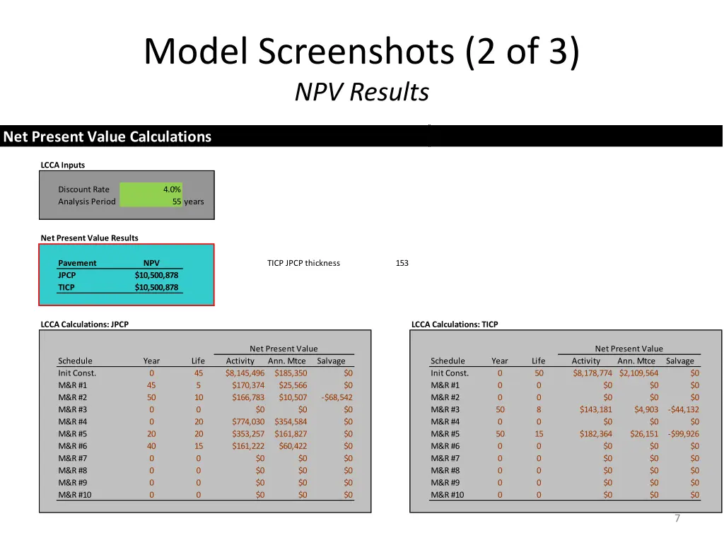 model screenshots 2 of 3 npv results