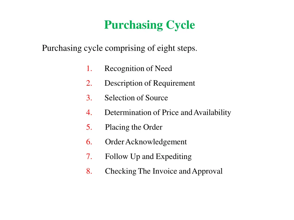 purchasing cycle
