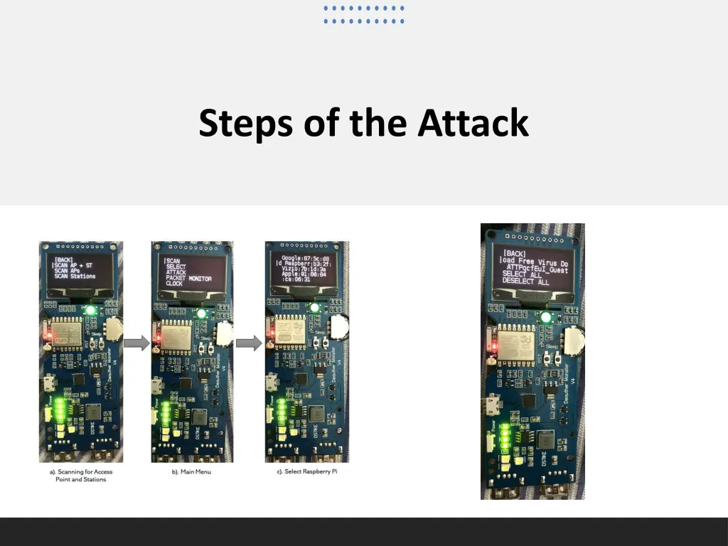 steps of the attack