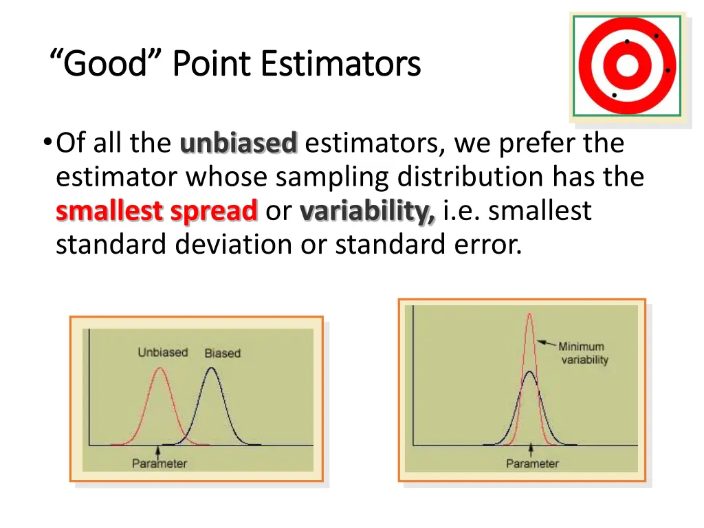 good point estimators good point estimators 1