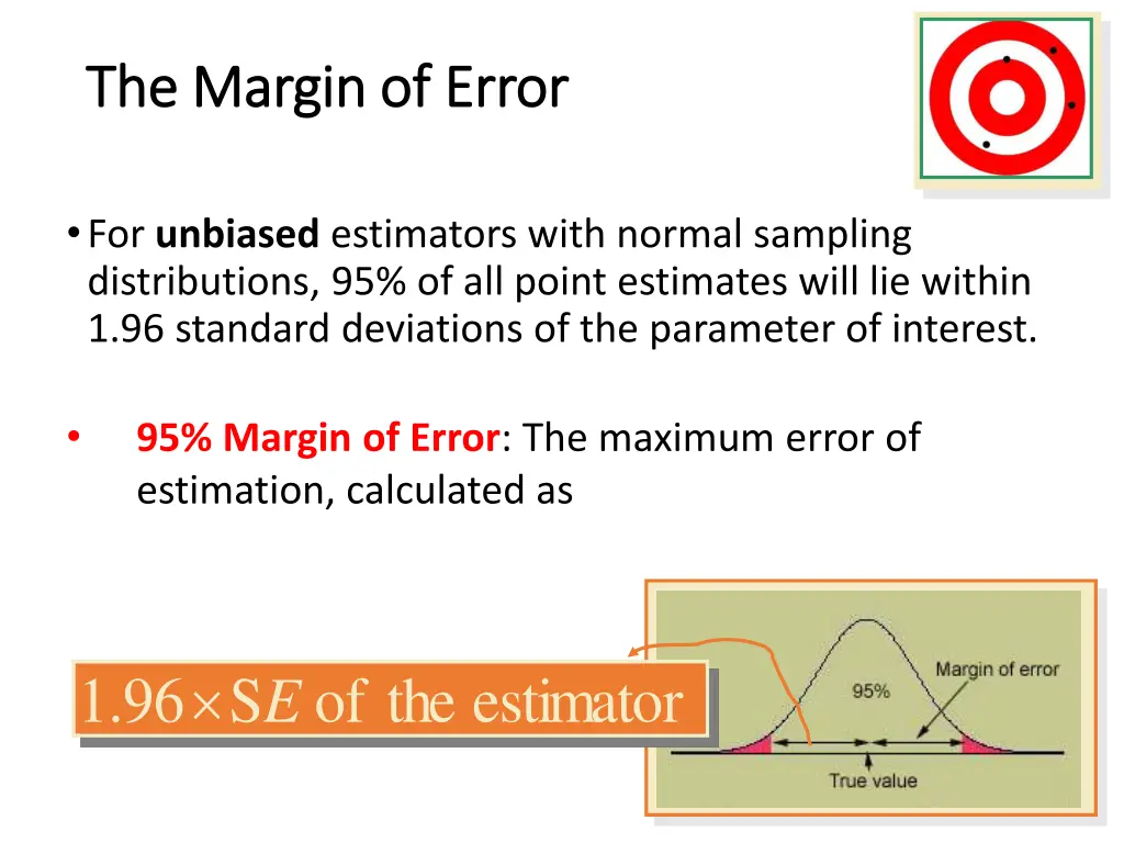 the margin of error the margin of error