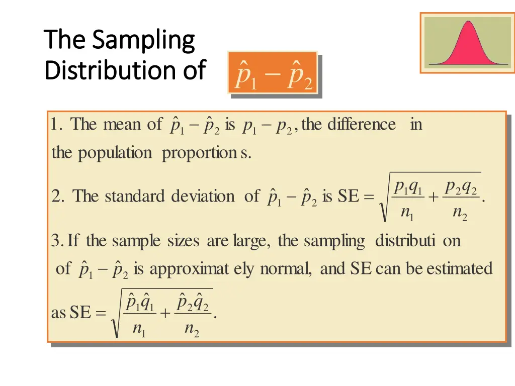 the sampling the sampling distribution