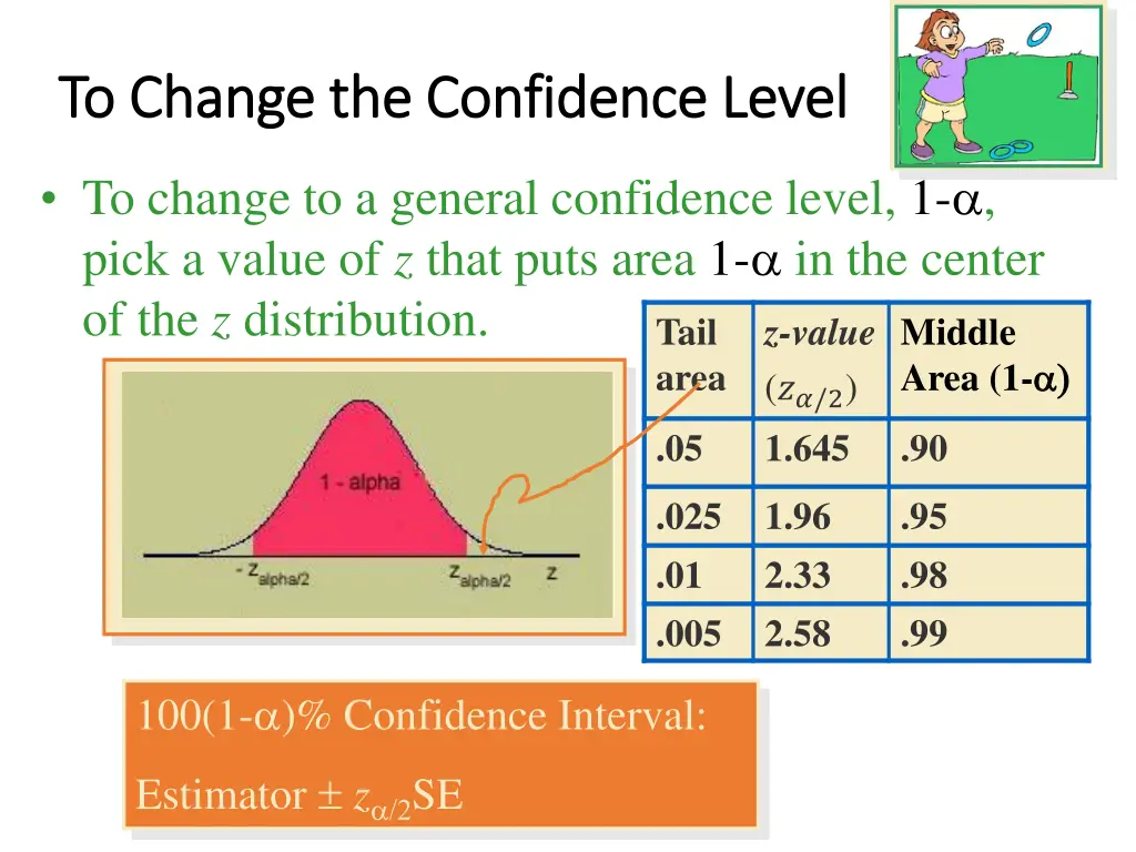to change the confidence level to change