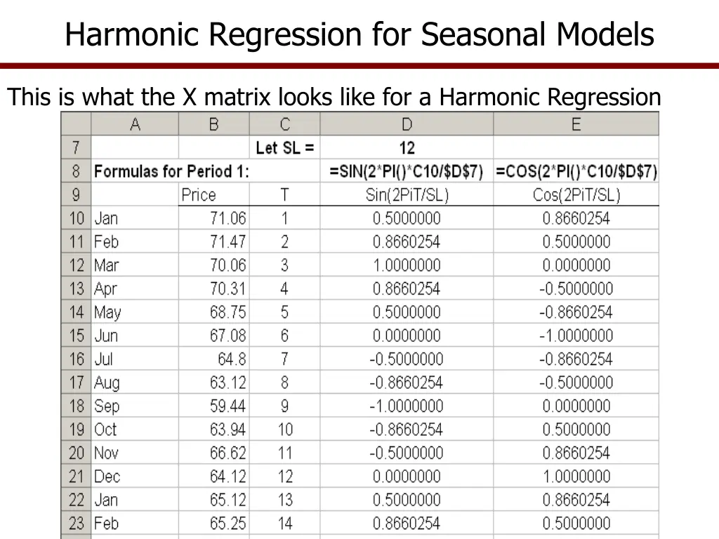 harmonic regression for seasonal models 1