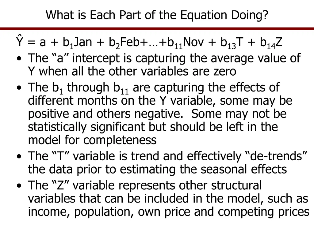 what is each part of the equation doing