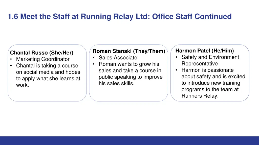 1 6 meet the staff at running relay ltd office 1