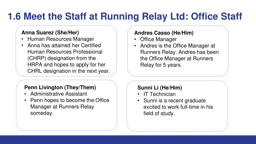 1 6 meet the staff at running relay ltd office