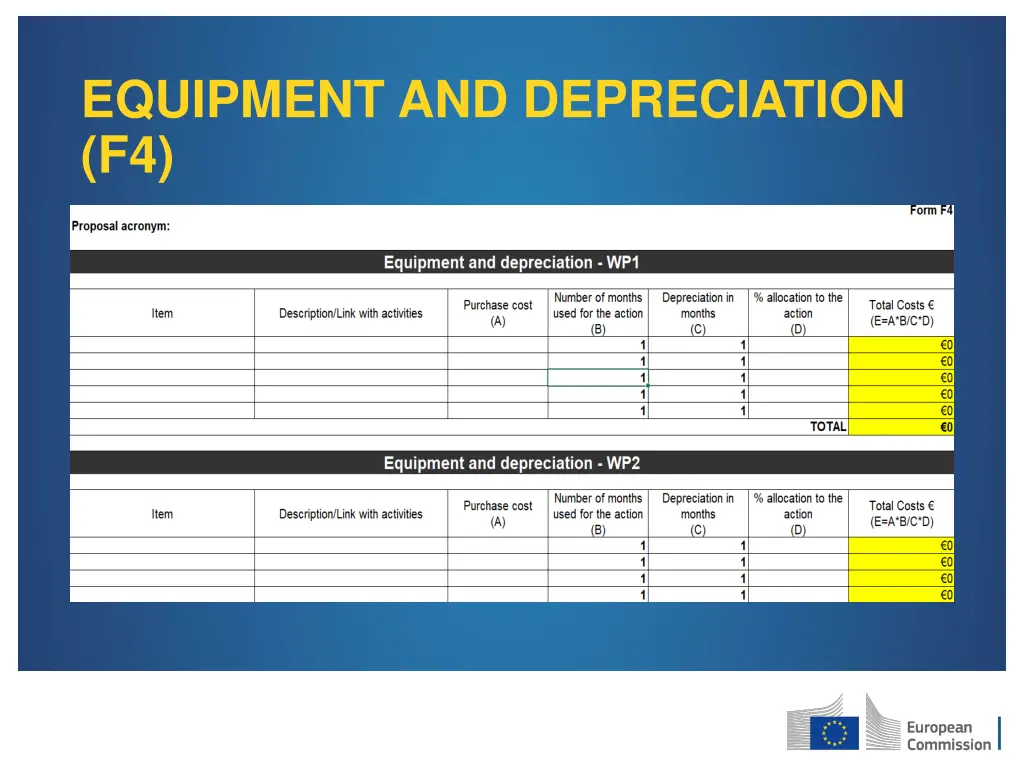 equipment and depreciation f4 1