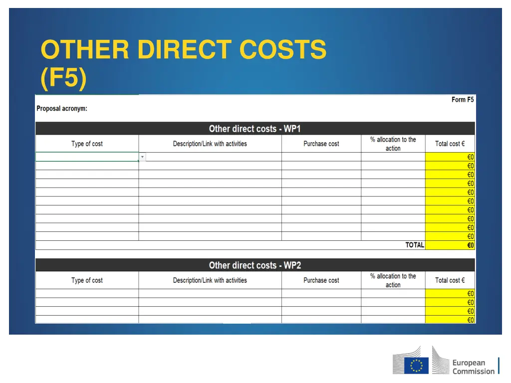 other direct costs f5 1
