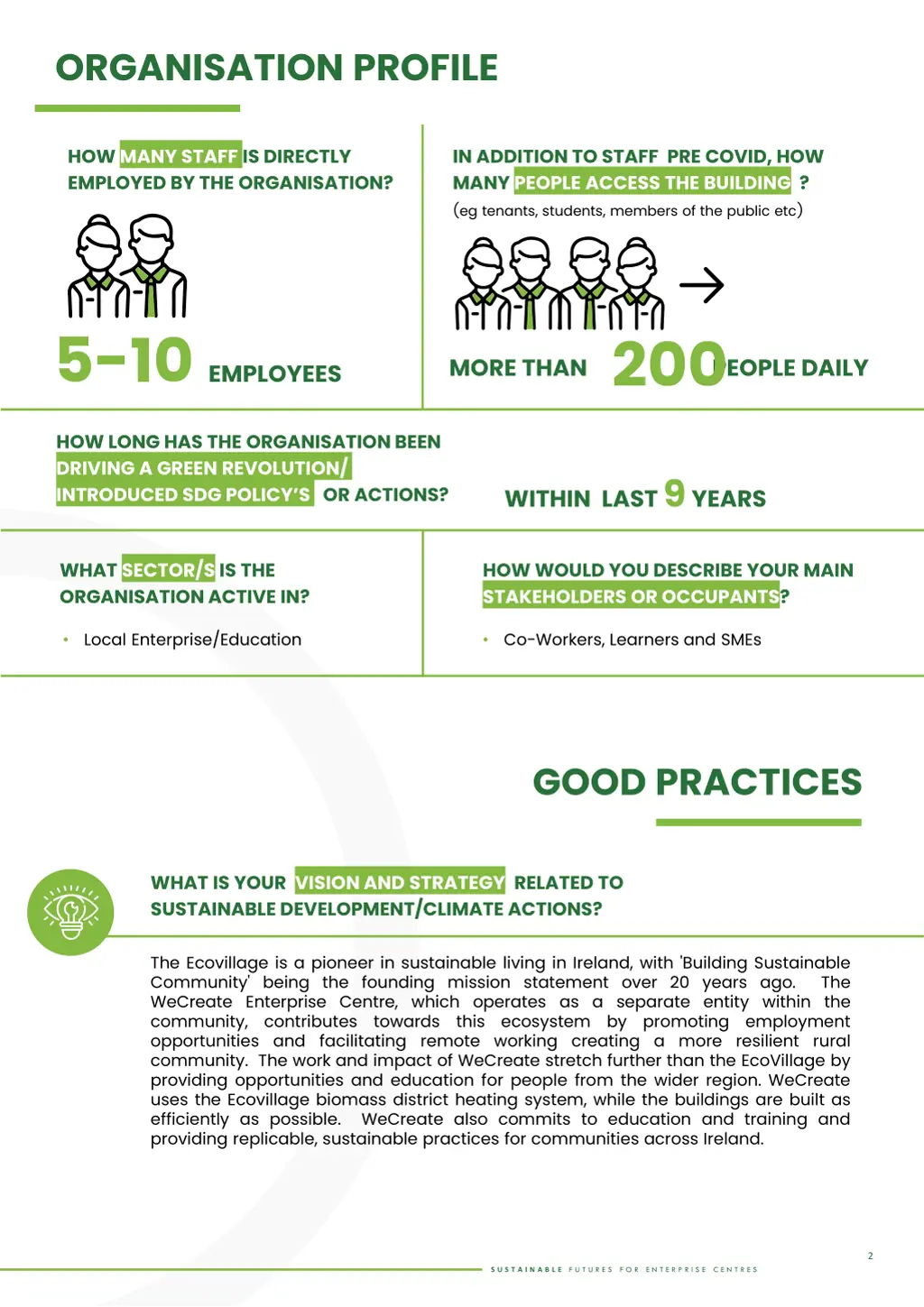 organisation profile