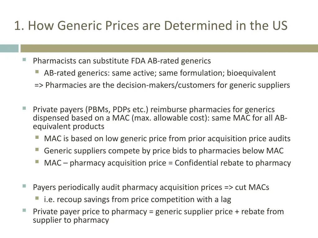1 how generic prices are determined in the us