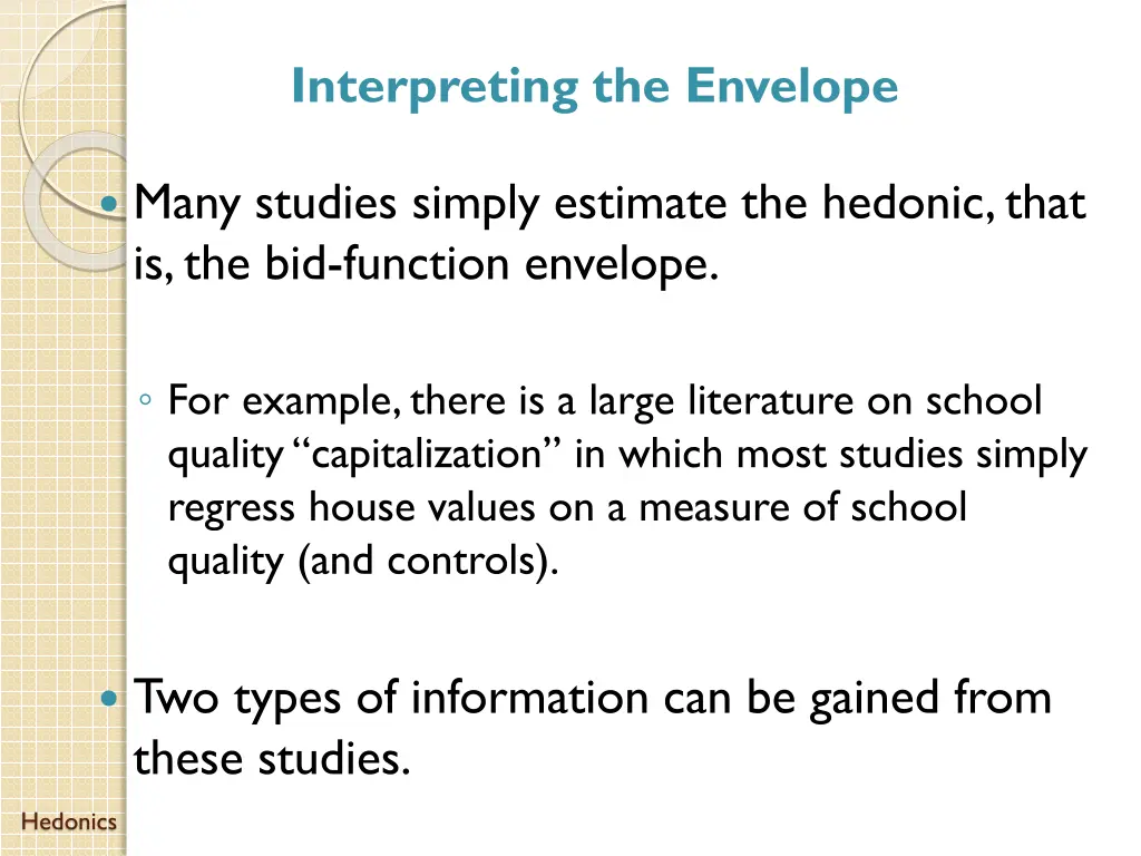 interpreting the envelope