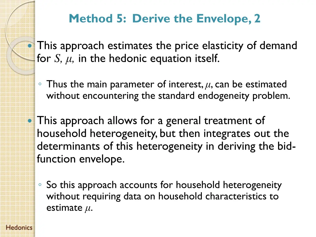 method 5 derive the envelope 2