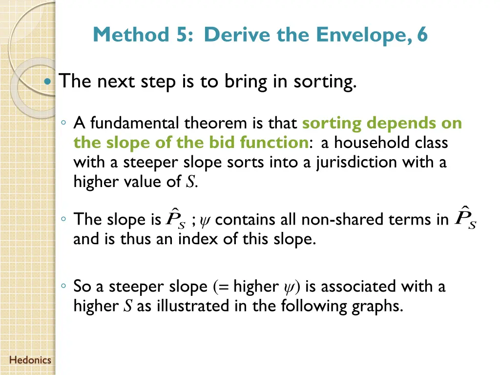 method 5 derive the envelope 6
