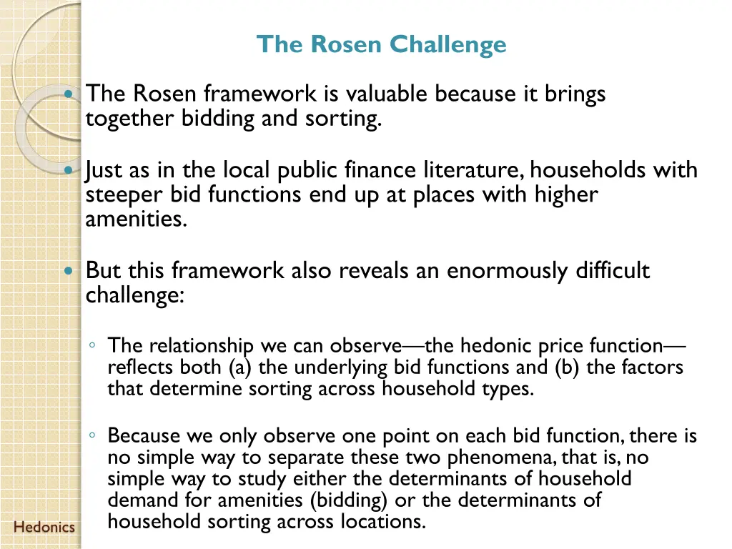 the rosen challenge