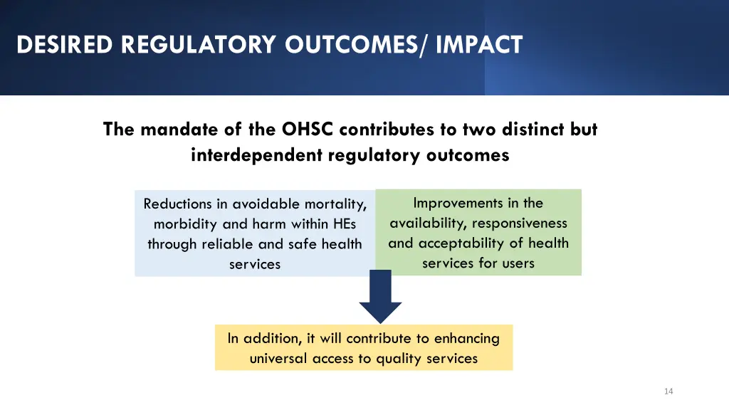 desired regulatory outcomes impact