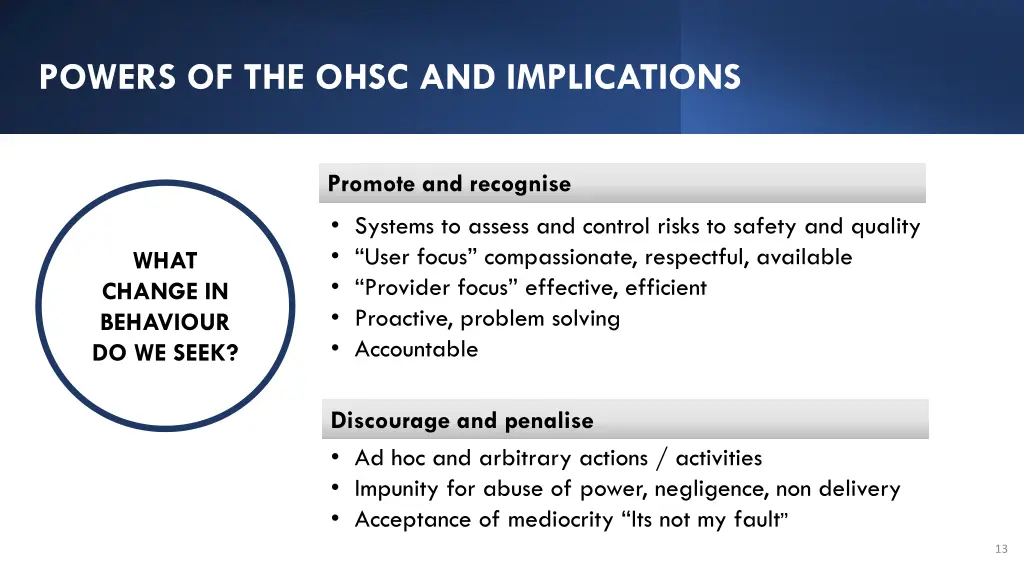 powers of the ohsc and implications 1