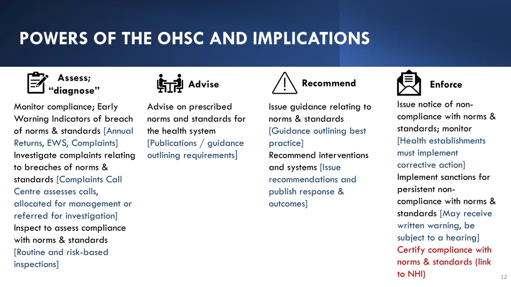 powers of the ohsc and implications