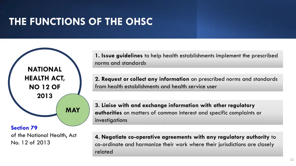 the functions of the ohsc 1