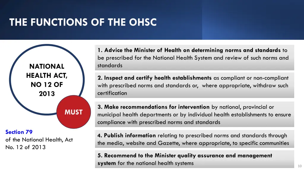 the functions of the ohsc