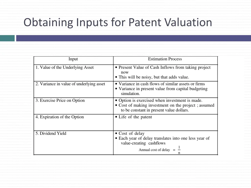 obtaining inputs for patent valuation