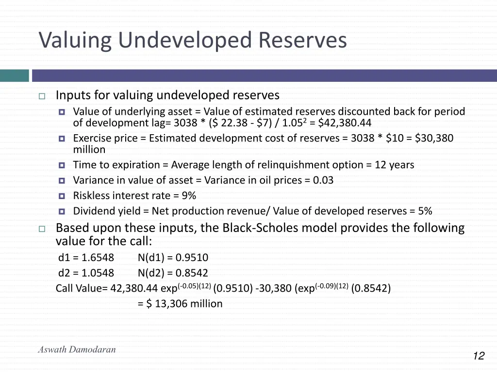 valuing undeveloped reserves