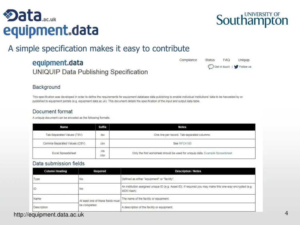 a simple specification makes it easy to contribute