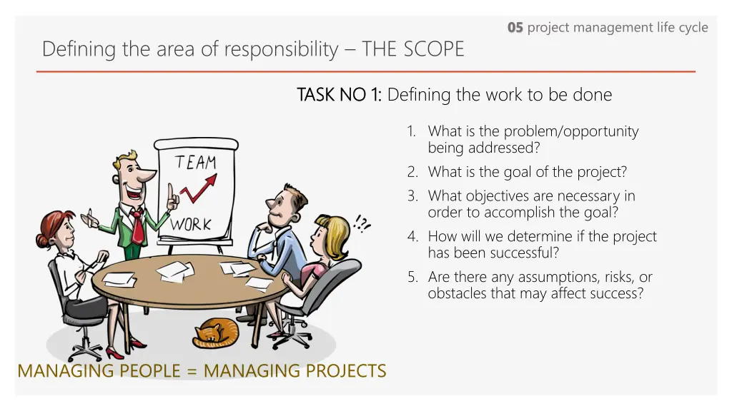 05 project management life cycle 1