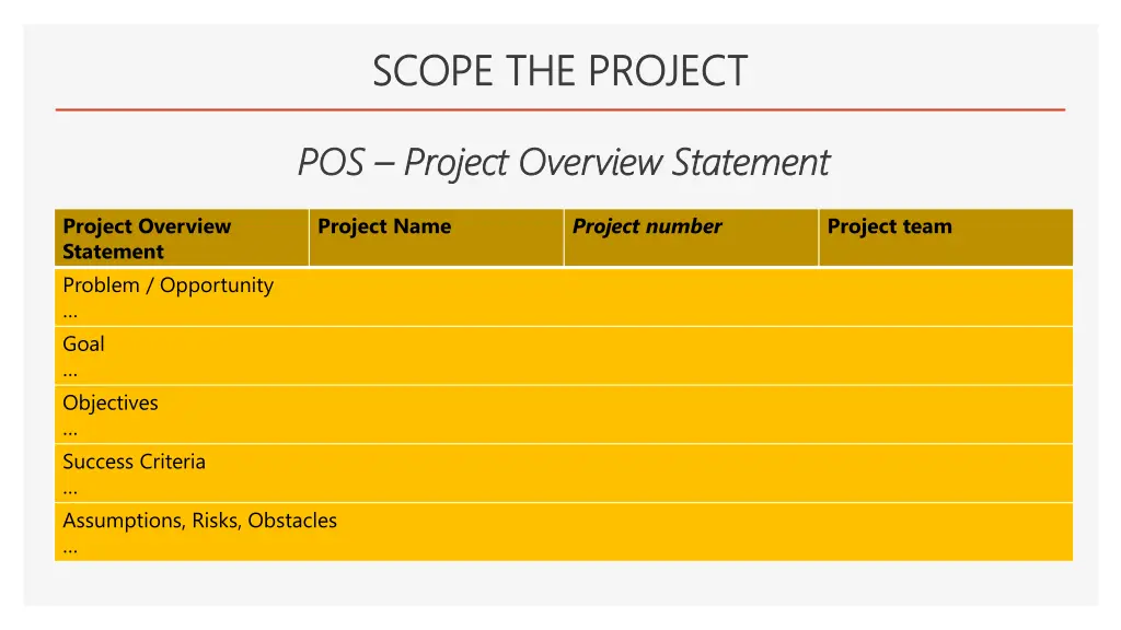 scope the project scope the project