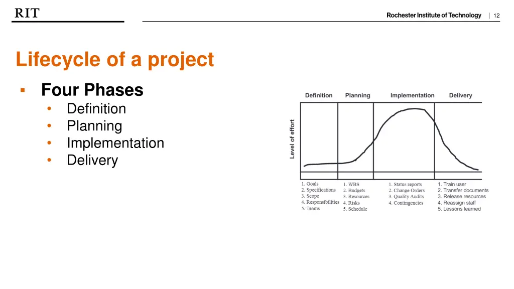 slide12