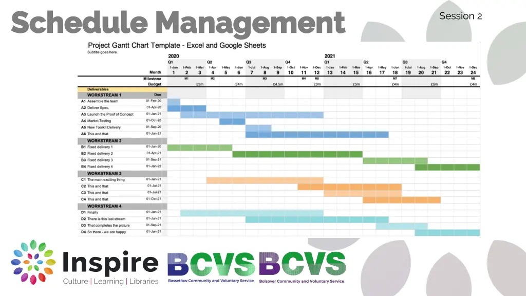 schedule management schedule management 1